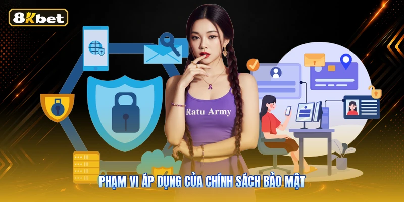 Phạm vi áp dụng của chính sách bảo mật